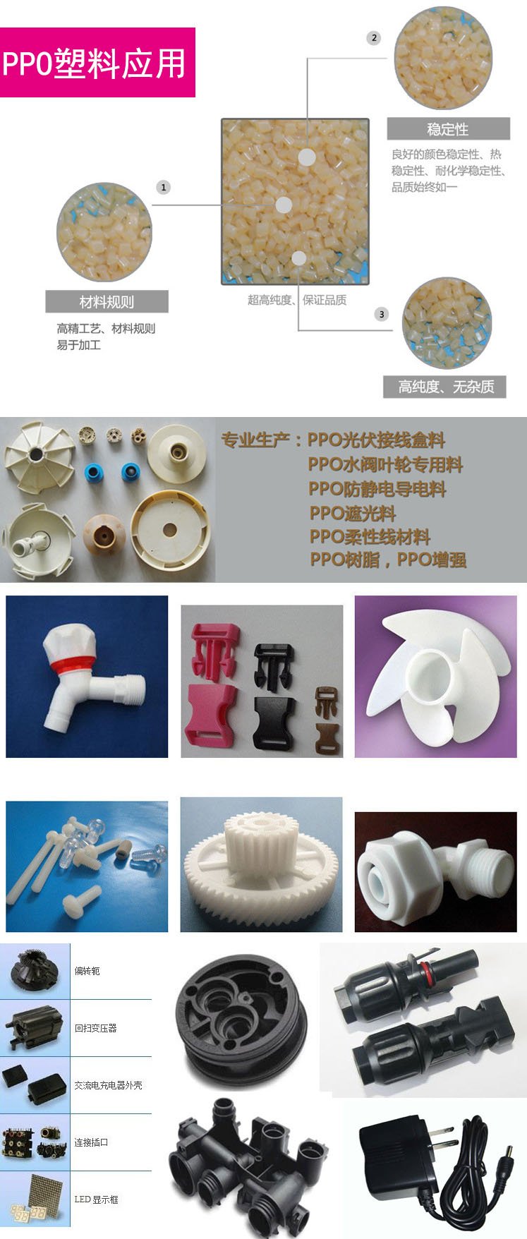 ppo塑料 蓝星ppe lxs112
